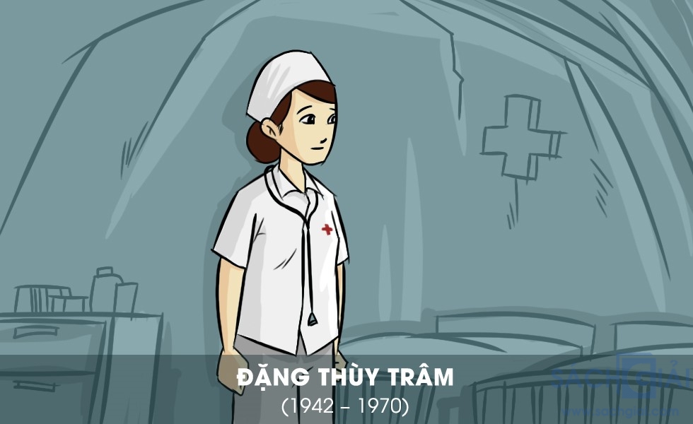 bs dang thuy tram