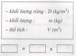 Hướng Dẫn Giải Bai Tập Sgk Vật Ly Lớp 6 Bai 11 Trang 36 37 38 Khối Lượng Rieng Trọng Lượng Rieng Sach Giải