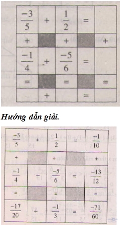 Giải bài tập trang 29, 30, 31 SGK Toán lớp 6 tập 2