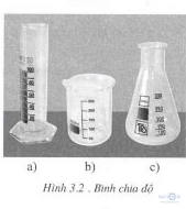 Bài tập môn Vật lý lớp 6