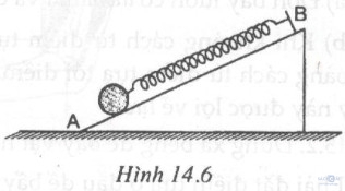 Giải bài tập SBT Vật lý lớp 6 bài 14: Mặt phẳng nghiêng