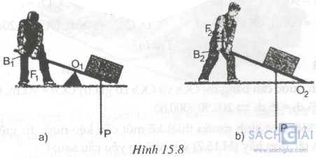 Giải bài tập SBT Vật lý lớp 6 bài 15: Đòn bẩy