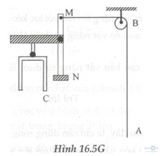 Giải bài tập SBT Vật lý lớp 6 bài 16: Ròng rọc