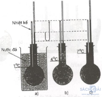 Giải bài tập SBT Vật lý lớp 6 bài 19: Sự nở vì nhiệt của chất lỏng