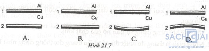 Giải bài tập SBT Vật lý lớp 6 bài 21: Một số ứng dụng của sự nở vì nhiệt