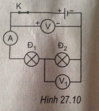 Đo cường độ dòng điện và hiệu điện thế đối với đoạn mạch nối tiếp