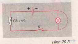 An toàn khi sử dụng điện