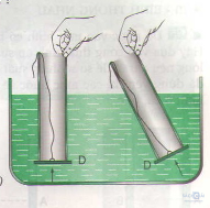  Áp suất chất lỏng - bình thông nhau