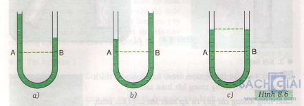  Áp suất chất lỏng - bình thông nhau