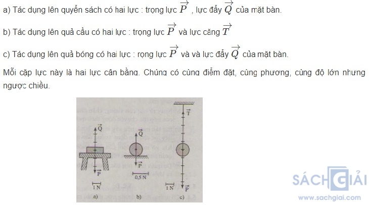 Sự cân bằng lực - quán tính