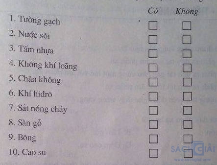 Giải bài tập SBT Vật lý lớp 7 bài 13: Môi trường truyền âm