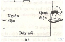 Giải bài tập SBT Vật lý lớp 7 bài 19: Dòng điện - Nguồn điện