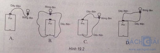 Giải bài tập SBT Vật lý lớp 7 bài 19: Dòng điện - Nguồn điện