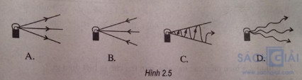 Giải bài tập SBT Vật lý lớp 7 bài 2: Sự truyền ánh sáng