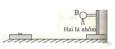 Giải bài tập SBT Vật lý lớp 7 bài 20: Chất dẫn điện và chất cách điện. Dòng điện trong kim loại