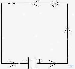 Giải bài tập SBT Vật lý lớp 7 bài 21: Sơ đồ dòng điện - Chiều dòng điện