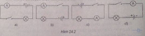 Giải bài tập SBT Vật lý lớp 7 bài 24: Cường độ dòng điện