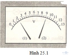 Giải bài tập SBT Vật lý lớp 7 bài 25: Hiệu điện thế