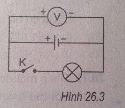 Giải bài tập SBT Vật lý lớp 7 bài 26: Hiệu điện thế giữa hai đầu dụng cụ điện