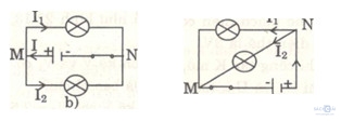 Giải bài tập SBT Vật lý lớp 7 bài 28: Thực hành: Đo hiệu điện thế và cường độ dòng điện đối với đoạn mạch song song