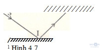 Giải bài tập SBT Vật lý lớp 7 bài 4: Định luật phản xạ ánh sáng