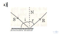 Giải bài tập SBT Vật lý lớp 7 bài 4: Định luật phản xạ ánh sáng