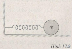 Giải bài tập SBT Vật lý lớp 8 bài 17: Sự chuyển hóa và bảo toàn cơ năng