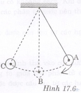 Giải bài tập SBT Vật lý lớp 8 bài 17: Sự chuyển hóa và bảo toàn cơ năng