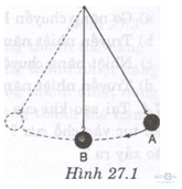 Giải bài tập SBT Vật lý lớp 8 bài 27: Sự bảo toàn năng lượng trong các hiện tượng cơ và nhiệt