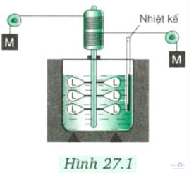 Giải bài tập SBT Vật lý lớp 8 bài 27: Sự bảo toàn năng lượng trong các hiện tượng cơ và nhiệt