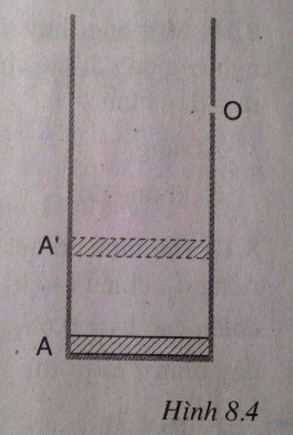 Giải bài tập SBT Vật lý lớp 8 bài 8: Áp suất chất lỏng - Bình thông nhau