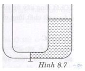 Giải bài tập SBT Vật lý lớp 8 bài 8: Áp suất chất lỏng - Bình thông nhau