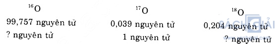 Giải bài tập trang 13, 14 SGK Hóa học lớp 10: Hạt nhân nguyên tử, nguyên tố hoá học, đồng vị