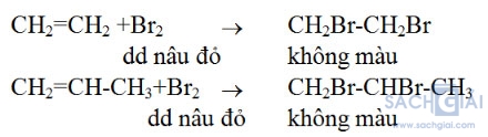 Giải bài tập Hóa học 11: Anken