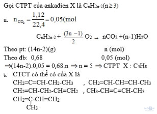 Giải bài tập Hóa học 11: Ankađien