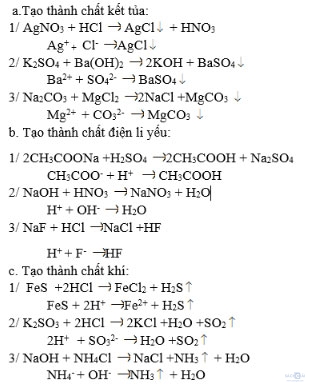 Phản ứng trao đổi ion trong dung dịch các chất điện li