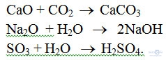 Giải bài tập môn Hóa học lớp 10