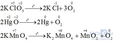 Giải bài tập môn Hóa học lớp 10