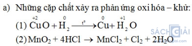 Giải bài tập môn Hóa học lớp 10