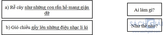 Bộ đề thi học kì 2 lớp 2