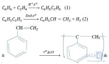 Giải bài tập Hóa học 12 bài 13: Đại cương về polime