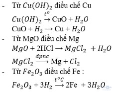 Giải bài tập Hóa học 12: Điều chế kim loại