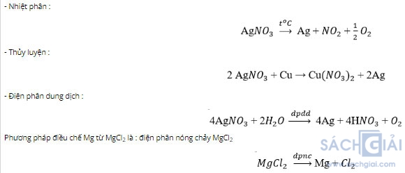 Điều chế kim loại và sự ăn mòn kim loại