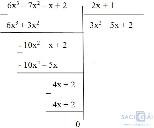 Giải bài tập SGK Toán lớp 8: Ôn tập chương 1