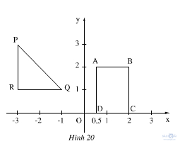 Giải bài tập SGK Toán lớp 7 bài 6: Mặt phẳng tọa độ