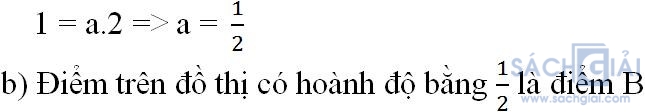 Giải bài tập SGK Toán lớp 7 bài 7: Đồ thị của hàm số y = ax (a ≠ 0)