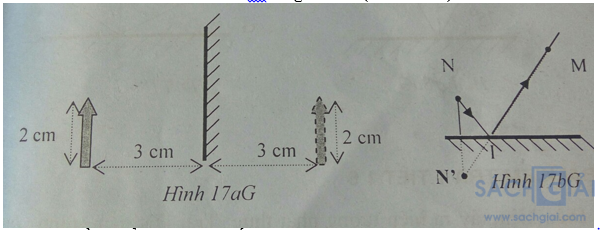 Đề kiểm tra Vật Lí 7