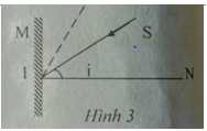 Đề kiểm tra Vật Lí 7