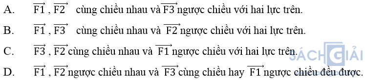 Đề kiểm tra Vật Lí 8