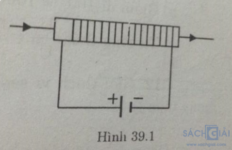 Bài 39: Tổng kết chương II : Điện từ học